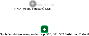 Společenství vlastníků pro dům č.p. 560, 561, 562 Feřtekova, Praha 8 - náhled vizuálního zobrazení vztahů obchodního rejstříku