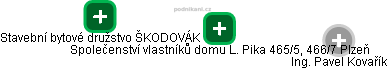 Společenství vlastníků domu L. Pika 465/5, 466/7 Plzeň - náhled vizuálního zobrazení vztahů obchodního rejstříku