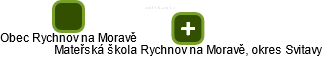 Mateřská škola Rychnov na Moravě, okres Svitavy - náhled vizuálního zobrazení vztahů obchodního rejstříku