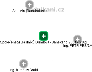 Společenství vlastníků Drimlova - Janského 2364 - 2369 - náhled vizuálního zobrazení vztahů obchodního rejstříku
