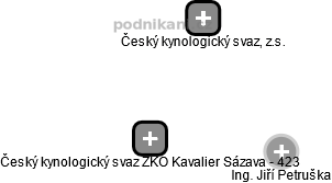 Český kynologický svaz ZKO Kavalier Sázava - 423 - náhled vizuálního zobrazení vztahů obchodního rejstříku