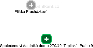 Společenství vlastníků domu 270/40, Teplická, Praha 9 - náhled vizuálního zobrazení vztahů obchodního rejstříku