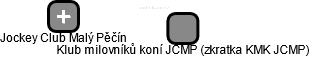 Klub milovníků koní JCMP (zkratka: KMK JCMP) - náhled vizuálního zobrazení vztahů obchodního rejstříku