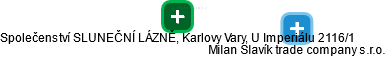 Společenství SLUNEČNÍ LÁZNĚ, Karlovy Vary, U Imperiálu 2116/1 - náhled vizuálního zobrazení vztahů obchodního rejstříku