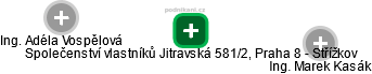 Společenství vlastníků Jitravská 581/2, Praha 8 - Střížkov - náhled vizuálního zobrazení vztahů obchodního rejstříku