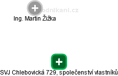 SVJ Chlebovická 729, společenství vlastníků - náhled vizuálního zobrazení vztahů obchodního rejstříku