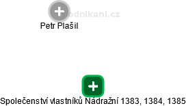 Společenství vlastníků Nádražní 1383, 1384, 1385 - náhled vizuálního zobrazení vztahů obchodního rejstříku