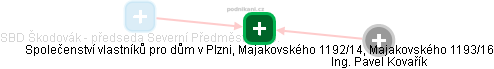Společenství vlastníků pro dům v Plzni, Majakovského 1192/14, Majakovského 1193/16 - náhled vizuálního zobrazení vztahů obchodního rejstříku