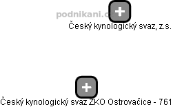 Český kynologický svaz ZKO Ostrovačice - 761 - náhled vizuálního zobrazení vztahů obchodního rejstříku