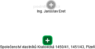 Společenství vlastníků Kralovická 1450/41, 1451/43, Plzeň - náhled vizuálního zobrazení vztahů obchodního rejstříku