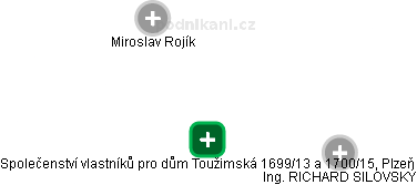 Společenství vlastníků pro dům Toužimská 1699/13 a 1700/15, Plzeň - náhled vizuálního zobrazení vztahů obchodního rejstříku