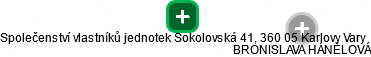 Společenství vlastníků jednotek Sokolovská 41, 360 05 Karlovy Vary - náhled vizuálního zobrazení vztahů obchodního rejstříku