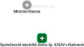 Společenství vlastníků domu čp. 839/IV v Klatovech - náhled vizuálního zobrazení vztahů obchodního rejstříku