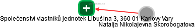 Společenství vlastníků jednotek Libušina 3, 360 01 Karlovy Vary - náhled vizuálního zobrazení vztahů obchodního rejstříku