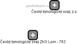 Český kynologický svaz ZKO Lom - 763 - náhled vizuálního zobrazení vztahů obchodního rejstříku