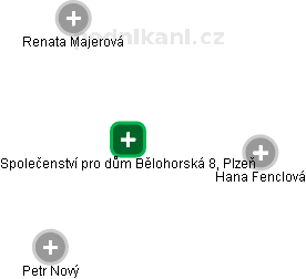 Společenství pro dům Bělohorská 8, Plzeň - náhled vizuálního zobrazení vztahů obchodního rejstříku