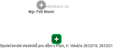 Společenství vlastníků pro dům v Plzni, K. Vokáče 2632/19, 2633/21 - náhled vizuálního zobrazení vztahů obchodního rejstříku