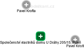 Společenství vlastníků domu U Dráhy 205/15, Plzeň - náhled vizuálního zobrazení vztahů obchodního rejstříku