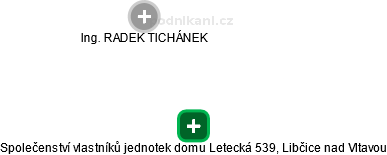 Společenství vlastníků jednotek domu Letecká 539, Libčice nad Vltavou - náhled vizuálního zobrazení vztahů obchodního rejstříku