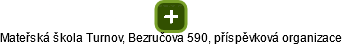 Mateřská škola Turnov, Bezručova 590, příspěvková organizace - náhled vizuálního zobrazení vztahů obchodního rejstříku