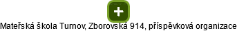 Mateřská škola Turnov, Zborovská 914, příspěvková organizace - náhled vizuálního zobrazení vztahů obchodního rejstříku