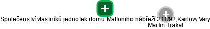 Společenství vlastníků jednotek domu Mattoniho nábřeží 211/92,Karlovy Vary - náhled vizuálního zobrazení vztahů obchodního rejstříku