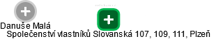 Společenství vlastníků Slovanská 107, 109, 111, Plzeň - náhled vizuálního zobrazení vztahů obchodního rejstříku