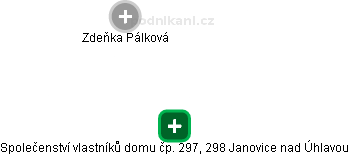 Společenství vlastníků domu čp. 297, 298 Janovice nad Úhlavou - náhled vizuálního zobrazení vztahů obchodního rejstříku