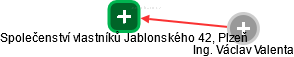 Společenství vlastníků Jablonského 42, Plzeň - náhled vizuálního zobrazení vztahů obchodního rejstříku