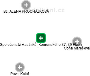 Společenství vlastníků, Komenského 37, 39 Plzeň - náhled vizuálního zobrazení vztahů obchodního rejstříku