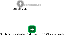 Společenství vlastníků domu čp. 455/II v Klatovech - náhled vizuálního zobrazení vztahů obchodního rejstříku