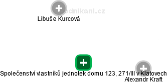 Společenství vlastníků jednotek domu 123, 271/III v Klatovech - náhled vizuálního zobrazení vztahů obchodního rejstříku
