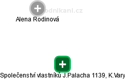 Společenství vlastníků J.Palacha 1139, K.Vary - náhled vizuálního zobrazení vztahů obchodního rejstříku