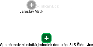Společenství vlastníků jednotek domu čp. 515 Štěnovice - náhled vizuálního zobrazení vztahů obchodního rejstříku