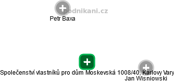 Společenství vlastníků pro dům Moskevská 1008/40, Karlovy Vary - náhled vizuálního zobrazení vztahů obchodního rejstříku