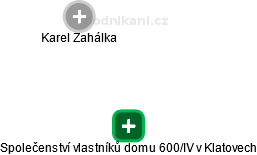 Společenství vlastníků domu 600/IV v Klatovech - náhled vizuálního zobrazení vztahů obchodního rejstříku