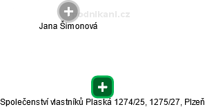 Společenství vlastníků Plaská 1274/25, 1275/27, Plzeň - náhled vizuálního zobrazení vztahů obchodního rejstříku