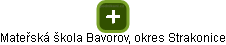 Mateřská škola Bavorov, okres Strakonice - náhled vizuálního zobrazení vztahů obchodního rejstříku