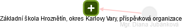 Základní škola Hroznětín, okres Karlovy Vary, příspěvková organizace - náhled vizuálního zobrazení vztahů obchodního rejstříku