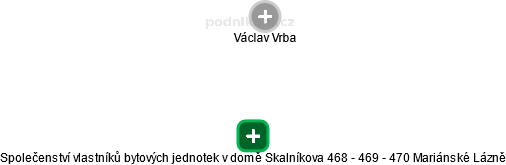 Společenství vlastníků bytových jednotek v domě Skalníkova 468 - 469 - 470 Mariánské Lázně - náhled vizuálního zobrazení vztahů obchodního rejstříku