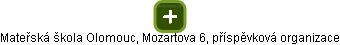 Mateřská škola Olomouc, Mozartova 6, příspěvková organizace - náhled vizuálního zobrazení vztahů obchodního rejstříku