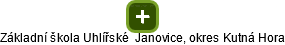 Základní škola Uhlířské  Janovice, okres Kutná Hora - náhled vizuálního zobrazení vztahů obchodního rejstříku