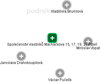 Společenství vlastníků Macháčkova 15, 17, 19, 21 Plzeň - náhled vizuálního zobrazení vztahů obchodního rejstříku