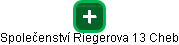 Společenství Riegerova 13 Cheb - náhled vizuálního zobrazení vztahů obchodního rejstříku