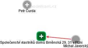 Společenství vlastníků domů Brněnská 29, 31 v Plzni - náhled vizuálního zobrazení vztahů obchodního rejstříku