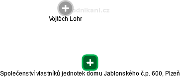Společenství vlastníků jednotek domu Jablonského č.p. 600, Plzeň - náhled vizuálního zobrazení vztahů obchodního rejstříku