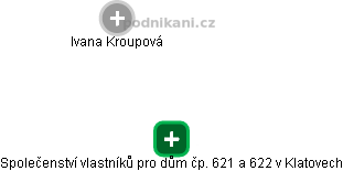 Společenství vlastníků pro dům čp. 621 a 622 v Klatovech - náhled vizuálního zobrazení vztahů obchodního rejstříku