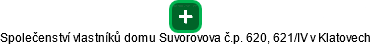 Společenství vlastníků domu Suvorovova č.p. 620, 621/IV v Klatovech - náhled vizuálního zobrazení vztahů obchodního rejstříku