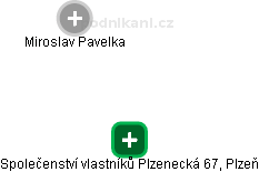 Společenství vlastníků Plzenecká 67, Plzeň - náhled vizuálního zobrazení vztahů obchodního rejstříku