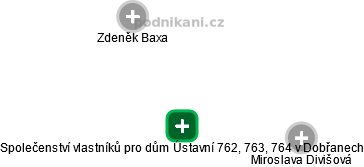Společenství vlastníků pro dům Ústavní 762, 763, 764 v Dobřanech - náhled vizuálního zobrazení vztahů obchodního rejstříku